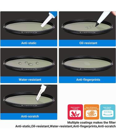 JJC 58mm HD Professional CPL Filter for Canon EOS Rebel & Other 58mm Lenses - Buy Online on GoSupps.com
