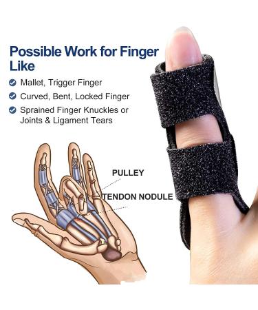 6PCS Trigger Finger Splints - Finger Brace & Support for Straightening - Universal Finger Splint - Buy Online on GoSupps.com