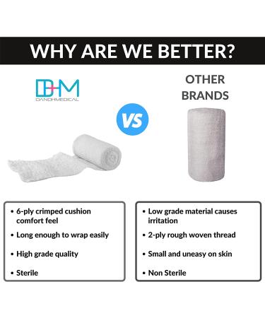 8 Pack Sterile Gauze Stretch Bandage Roll 4 x 4 Yards, 6-Ply Ideal for Wound Care, Easy-to-Use Cotton Hand Wrap for Ankles & Knees - Add to First Aid Supplies - Buy Online on GoSupps.com