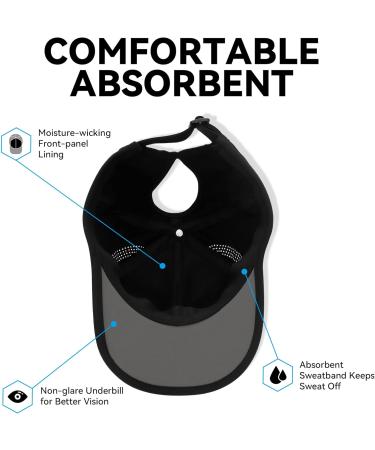 Gisdanchz Women's Adjustable Baseball Cap with Ponytail Hole - Performance Black Cap (55-57) | International Shipping Available - Buy Online on GoSupps.com