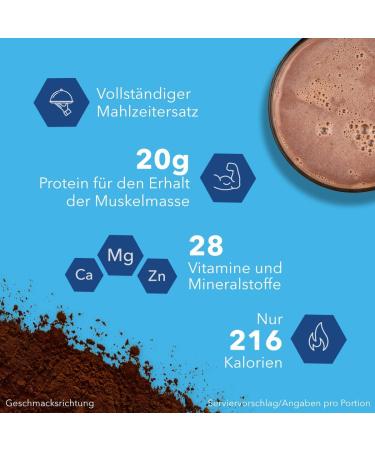 Optifast Diet Shake Chocolate - 8 Pack | Protein-Rich Weight Loss Meal | Quick Prep Delicious Taste & Essential Nutrients - Buy Online on GoSupps.com