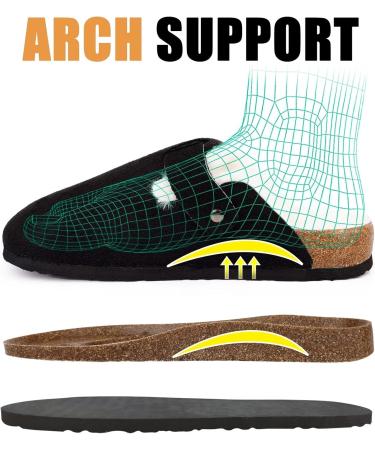 MAIITRIP Women's Wide Orthotic Clogs - Cork Slippers with Arch Support for Plantar Fasciitis & Adjustable Buckle - Indoor/Outdoor Fur Lined House Shoes - Size 10 Black - Buy Online on GoSupps.com