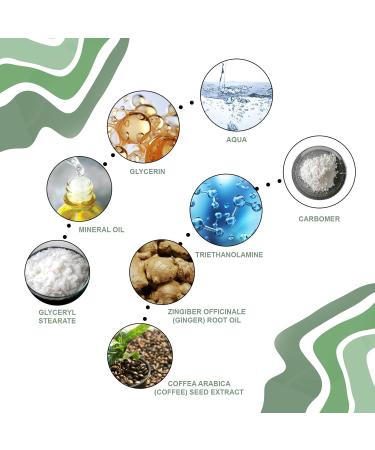 ARANYA Slimming Cream Firming Body Lotion Fat Burning Cellulite Reduction Waist and Tummy Tightening 30ml - Buy Online on GoSupps.com