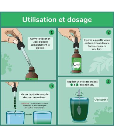 Liquid Chlorophyll Drops | High Dosage: 300 mg | Bottle 60 ml | Detox + Digestion | Natural Source: Alfalfa | No Flavors or Additives | Vegan | Vegavero  - Buy Online on GoSupps.com