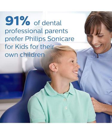 Philips Sonicare for Kids Connected Electric Toothbrush | Sonic Technology - Buy Online on GoSupps.com