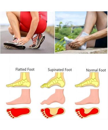 3 Pairs Arch Support Pads for Flatfoot Relief | Cushioned Compression Sleeves for Plantar Fasciitis & Heel Spurs | Comfort for Fallen Arches (Green - Buy Online on GoSupps.com