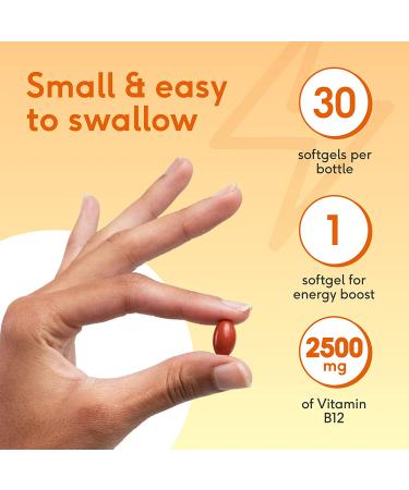Vegan Energy Pills with Vitamin B12 and MCT Oil | Non-GMO Energy Supplement for Vitality | Caffeine-Free Softgels for Natural Boost - Buy Online on GoSupps.com