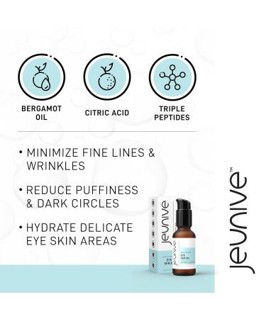 Deep Hydration Eye Serum with Triple Peptides | Reduce Dark Circles Puffiness & Fine Lines | 48Hr Hydration for Delicate Skin - 1 oz (28g - Buy Online on GoSupps.com