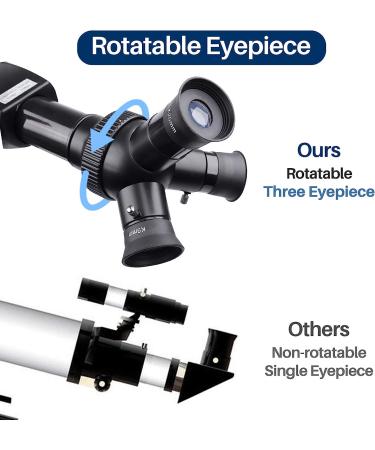 Astronomy Telescope for Adults - 70mm Aperture 400mm AZ Mount - Ideal for Beginners & Kids - Includes Carry Bag, Upgraded Tripod & Phone Holder - Buy Online on GoSupps.com