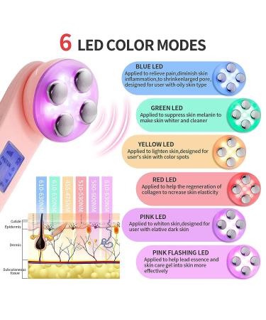 KISSLIFE Multifunctional Beauty Machine: Your All-in-One Beauty Solution - Buy Online on GoSupps.com