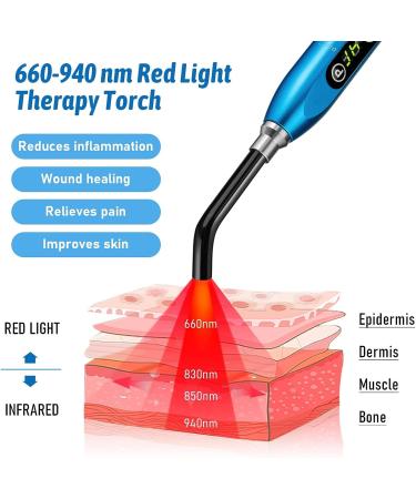 Red Light Therapy Device for Cold Sores, Fever Blisters, Canker Sores - Near-Infrared Relief for Body and Face (Blue3) - Buy Online on GoSupps.com