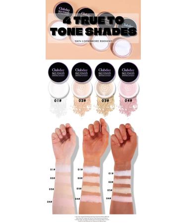 Finishing Powder Set for Makeup - Controls Shine & Smooths Complexion | 0.2 Oz (6g - Buy Online on GoSupps.com