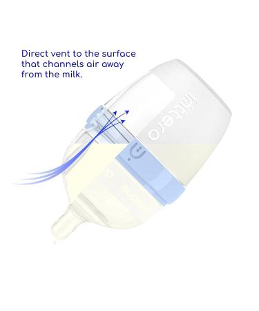 Inttero Preload Baby Bottles - 9oz / 2 Pack (Modern Pink - Medium Flow) | Anti Colic & Air-Free System - Breast-Mimicking Design - Buy Online on GoSupps.com