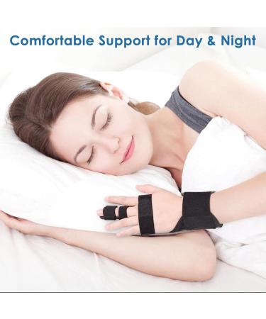 Full Trigger Finger Splint - Adjustable Hand & Wrist Brace for Pain Relief Arthritis Tendonitis & Fractured Fingers - International Shipping Available - Buy Online on GoSupps.com