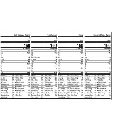 WonderSlim Meal Replacement Protein Bar Variety Pack - 7ct (1 Box) | 160 Calories | 15g Protein | Up To 5g Fiber - Buy Online on GoSupps.com