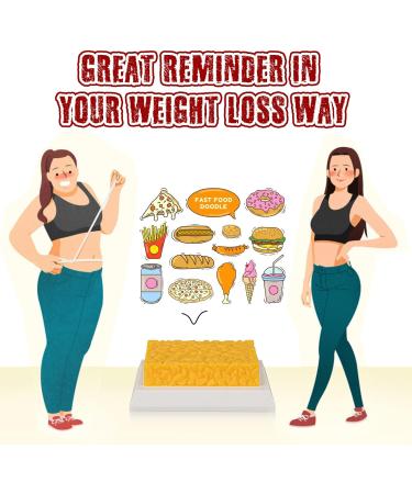 SimCoach 1 Lb Human Body Fat & Muscle Replica for Fitness Motivation | Nutritionist & Athlete Muscle Fat Model - Buy Online on GoSupps.com