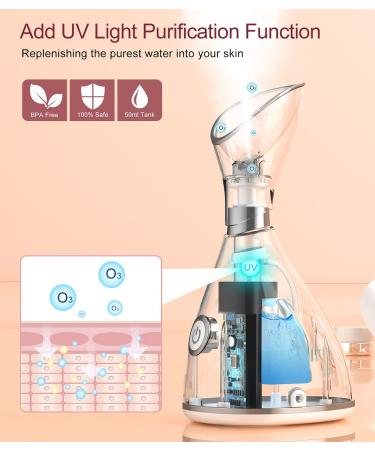 Professional Facial Steamer for Deep Cleaning and Skin Care - Home Spa Warm Ionic Mist Atomizer for Women - Unclog Pores, Moisturize, and Sinus Relief - Includes Bonus Hairband and Stainless Steel Kit (White/Silver) - Buy Online on GoSupps.com