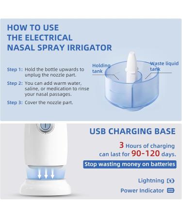 Electric Nasal Spray Irrigator for Kids | Automatic Nasal Irrigation System | Relieve Runny Nose & Sinus Stuffiness - Buy Online on GoSupps.com