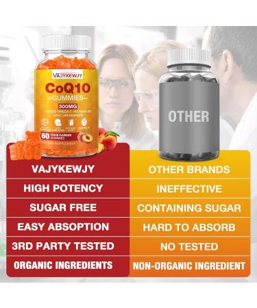 2 Pack CoQ10 Gummies 3000 mg - Plus Omega-3 Vitamin B3 & Zinc High Absorption Coenzyme Q10 Supplements for Cellular Energy & Antioxidant Support Vegan 120 Count 2pack - Buy Online on GoSupps.com