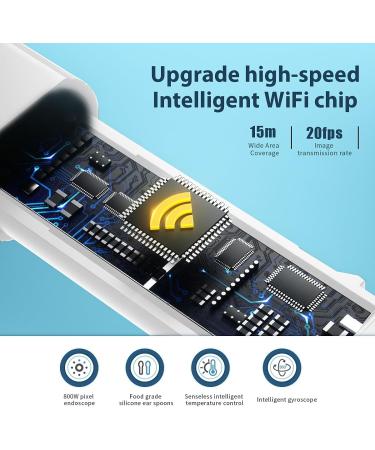 Ear Wax Removal 1080P HD Ear Wax Removal Tool Camera Ear Wax Removal Kit Ear Camera Otoscope with 6 LED Light for iOS and Android (White) - Buy Online on GoSupps.com