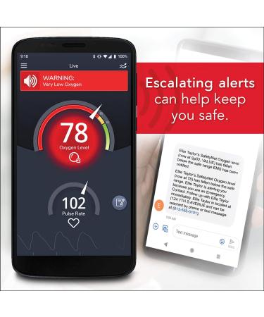 Buy Masimo Safetynet Alert - International Shipping & Best Price | Reliable Health Monitoring - Buy Online on GoSupps.com
