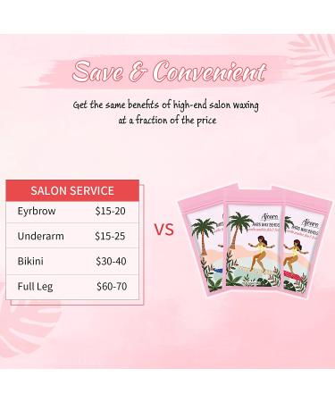 300g Ajoura Wax Beads for Hair Removal Kit - Hard Wax for Full Body, Brazilian, Face, Armpit, Leg, Back, Chest - At-Home Waxing Beads for Women & Men (Pink/Off-White/Blue) - Buy Online on GoSupps.com