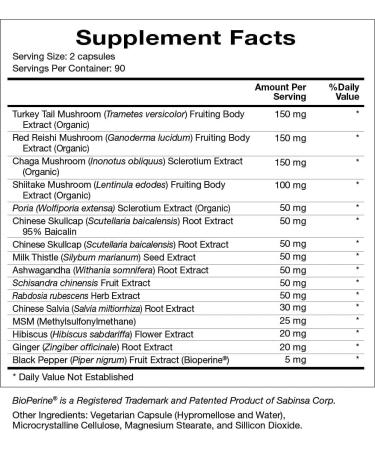 Natura Health Products Mushroom Synergy Immune Support Supplement - Reishi Chaga Organic - 180 Caps (90 Servings) - Buy Online on GoSupps.com