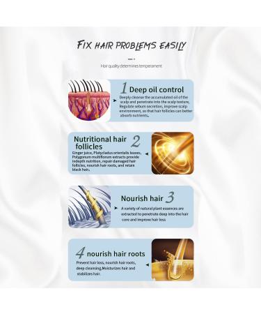 Ginger Hair Regrowth Shampoo Bar for Men & Women - 2Pcs | Hair Loss Treatment | Darkening Solid Shampoo Bar with Polygonum Multiflorum - Buy Online on GoSupps.com