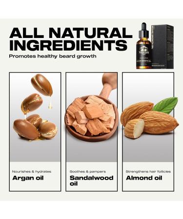 Waking Forest Beard Oil - Sandalwood Beard Growth Oil with Vitamin E Rosemary Castor & Argan - Ideal for Men's Grooming - Buy Online on GoSupps.com