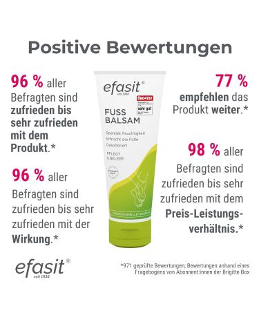 Efasit Foot Balm 75ml | Rich Moisturizer for Dry Feet with Jojoba & Rosemary Oil | Nourishing Care for Healthy Feet - Buy Online on GoSupps.com