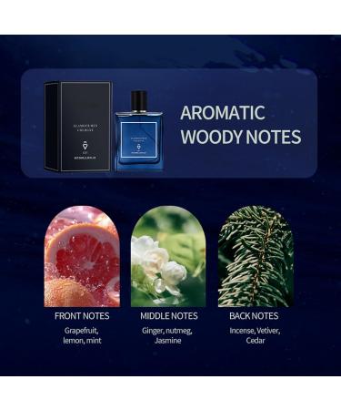 Men's Cologne - Enchanting Eau de Toilette - Long Lasting Pheromones Perfumes Men's Everyday and Date Perfumes Elegant and Fresh Fragrance to Unleash Masculinity 1.7 Fl Oz Blue - Buy Online on GoSupps.com