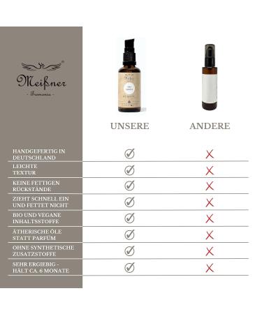 Meißner Tremonia Mint Menthol Beard Oil 50ml | Vegan Natural Ingredients & Organic Jojoba Oil for Daily Beard Care - Buy Online on GoSupps.com