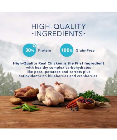 Blue Buffalo Wilderness High Protein Grain Free Natural Adult Dry Dog Food Chicken 2kg bag - Small Bag kibble Chicken - Small Bag High Protein Grain Free - Buy Online on GoSupps.com