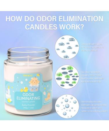 TRINIDa Baby Powder Scented Soy Candle Gift Set for Women - Eliminates 99% of Odors, Including Pet and Smoke Smells - Premium Natural Soy Candles - Buy Online on GoSupps.com