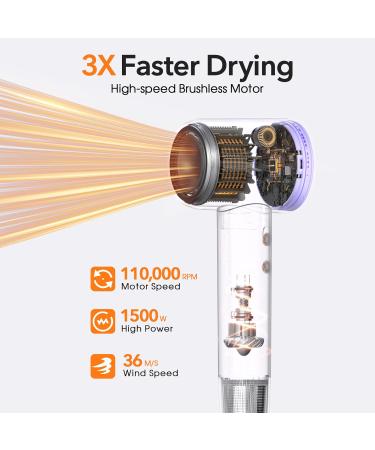 High Speed Ionic Hair Blow Dryer with Diffuser - 110 000 RPM Portable Hair Dryer for All Hair Types | Thermo Control & Quiet for Home & Travel - Purple - Buy Online on GoSupps.com