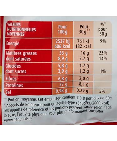 Benenuts Delicately Salted Peanuts 220g - Buy Online on GoSupps.com