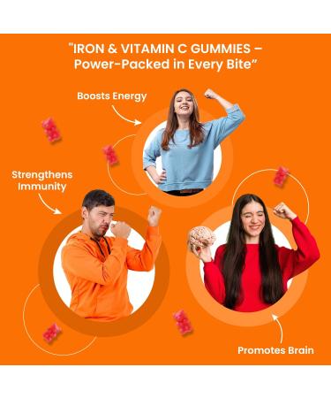 Iron Supplement Gummies 12.5 mg for Women & Men - Iron Gummies with Vitamin C - Chewable Prenatal & Adult 120 Iron Gummies - Buy Online on GoSupps.com
