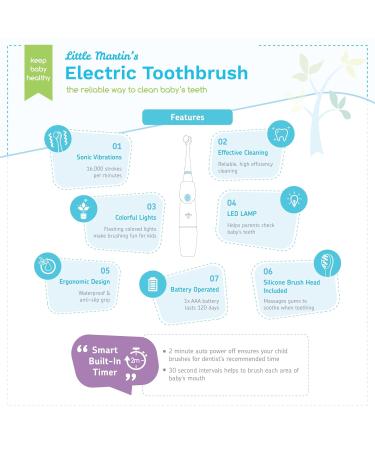 Little Martin's Toddler Electric Toothbrush for Infants & Kids - LED Light Auto Timer Sonic Soft Vibrating - Battery Operated (Blue) - International Shipping Available - Buy Online on GoSupps.com