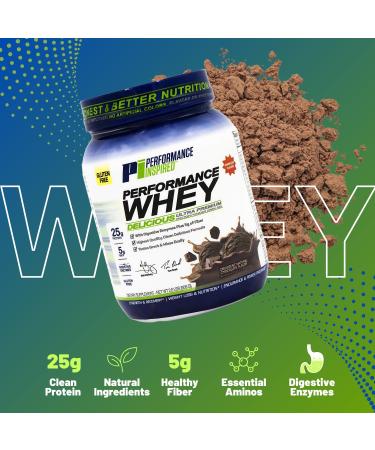 Performance Inspired Nutrition WHEY Protein Powder - All Natural - 25G - Contains BCAAs - Digestive Enzymes - Fiber Packed - Decadent Natural Chocolate 2 Pounds Decadent Natural Chocolate 2 Pound (Pack of 1) - Buy Online on GoSupps.com