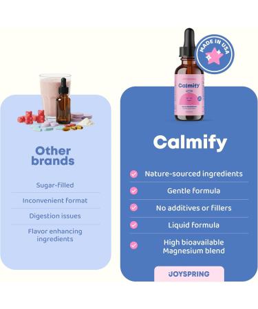 JoySpring Calmify Magnesium Glycinate for Kids | Liquid Magnesium with L-Theanine Supplement | Chamomile Extract & Passion Flower Extract | Sugar-Free Calm Drops | 1 fl oz (30 Servings) Magnesium Glycinate 1 Fl Oz (Pack of 1) - Buy Online on GoSupps.com