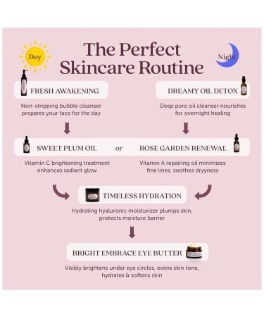 Cosmette Skincare Daily Dark Spot Solution Bundle | Includes Sweet Plum Oil Bright Embrace Eye Butter Packette of Timeless Hydration Moisturizer Gua Sha Tool - Buy Online on GoSupps.com