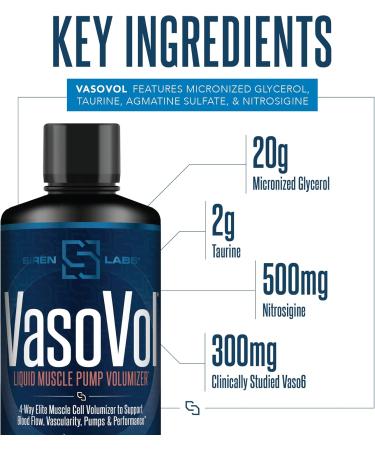 Siren Labs Vaso-VOL Liquid Muscle Pump Volumizer - Agmatine Sulfate Pre Workout for Enhanced Vascularity & Performance (Mixed Berry) - International Shipping Available - Buy Online on GoSupps.com