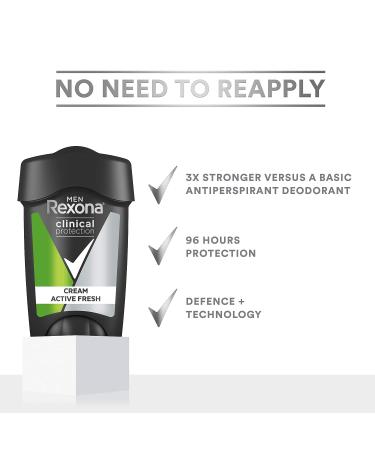 Rexona Men Clinical Protection Antiperspirant Deodorant Cream 45ml - Sweat-proof Confidence - Buy Online on GoSupps.com