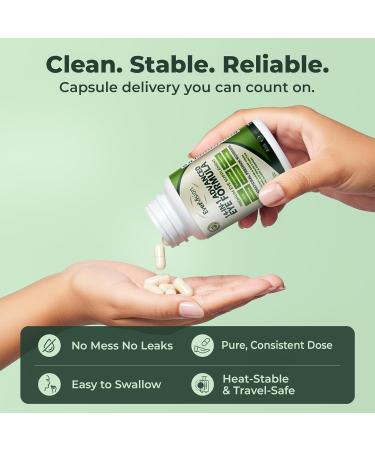 EverVision 14-in-1 Advanced Eye Formula AREDS 2 with Lutein and Zeaxanthin - 30 Vegan Capsules of Eye Vitamin Supplement with Astaxanthin, Saffron & Meso-Zeaxanthin - Perfect for Eye Health & Vision - Buy Online on GoSupps.com