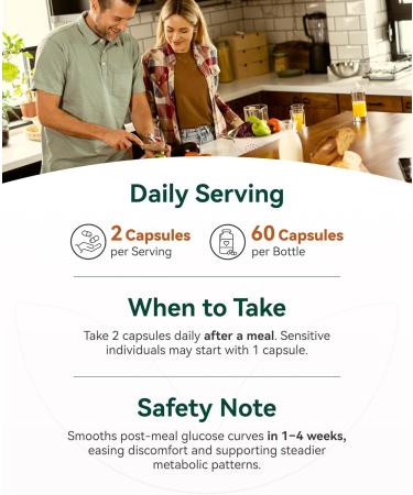 Liposomal Berberine with Ceylon Cinnamon 1200MG - GLP-1 Friendly, High-Absorption Berberine Supplement, Natural Body Balance Support - Non-GMO, 60 Veg Capsules, Made in USA, Lab Tested 60 Count (Pack of 1) - Buy Online on GoSupps.com