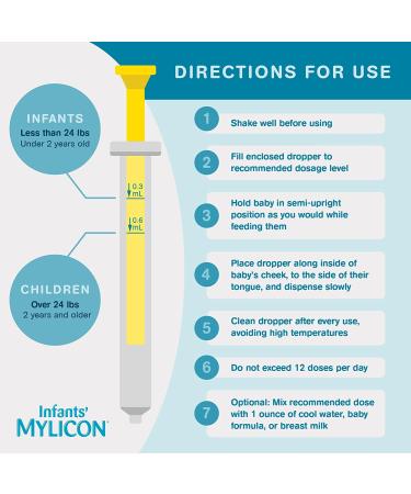 Mylicon Gas Relief Drops for Infants and Babies - Dye-Free Formula - 1 Fluid Ounce - Buy Online on GoSupps.com