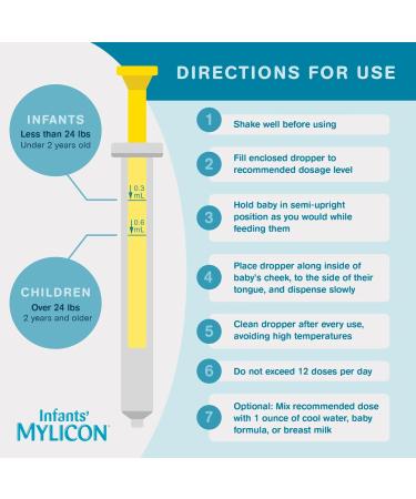 Mylicon Gas Relief Drops for Infants & Babies | Dye-Free Formula - 1 Fl Oz - Fast Relief for Gas & Bloating - Buy Online on GoSupps.com
