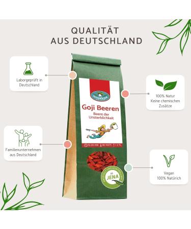  PEPPERMINTMAN PEPPERMINTMAN Dried Goji Berries - Sweet and fruity goji - Spinach fruit lucky berries (60 g) - Buy Online on GoSupps.com