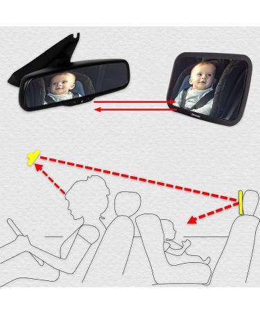 Shatterproof Adjustable Baby Car Mirror for Back Seat - Safest Newborn Essentials for Rear Facing Infants, Kids and Pets | Pack of 1 - Buy Online on GoSupps.com