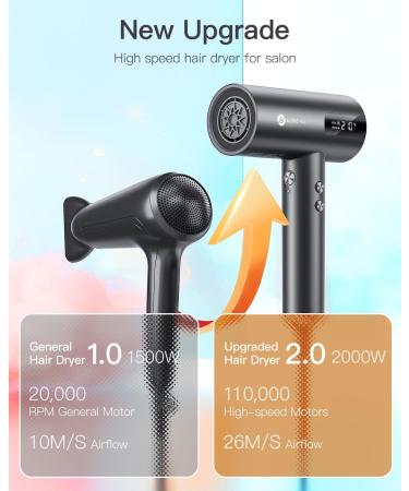 Buy Slopehill Professional Ionic Hair Dryer - Lightweight Portable High-Speed Blow Dryer with Digital HD Screen Concentrator & Diffuser for Travel - Buy Online on GoSupps.com